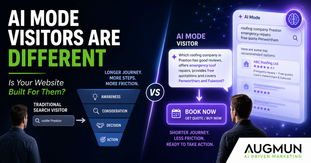 AI Mode Website Optimisation